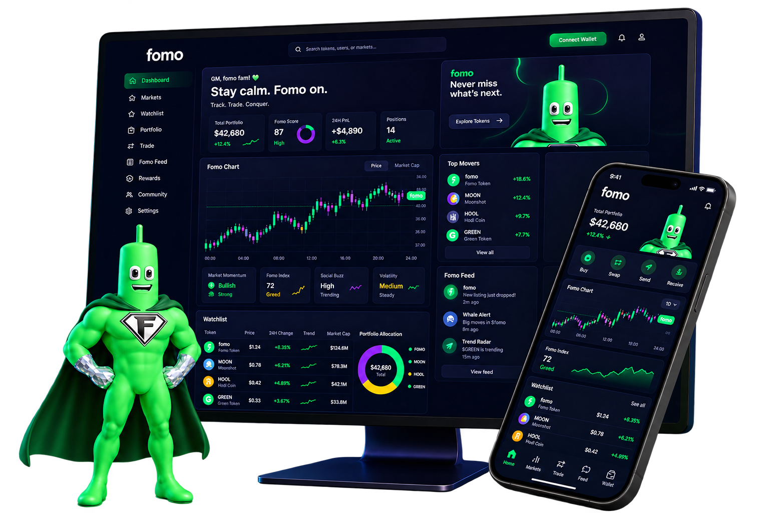 Fomo Man Fomo app dashboard on desktop and mobile